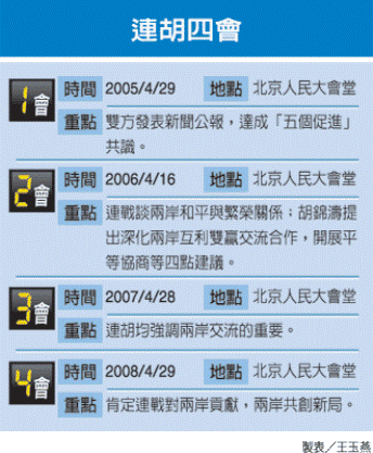 http://gb.chinareviewnews.com/upload/200804/26/100629216.gif